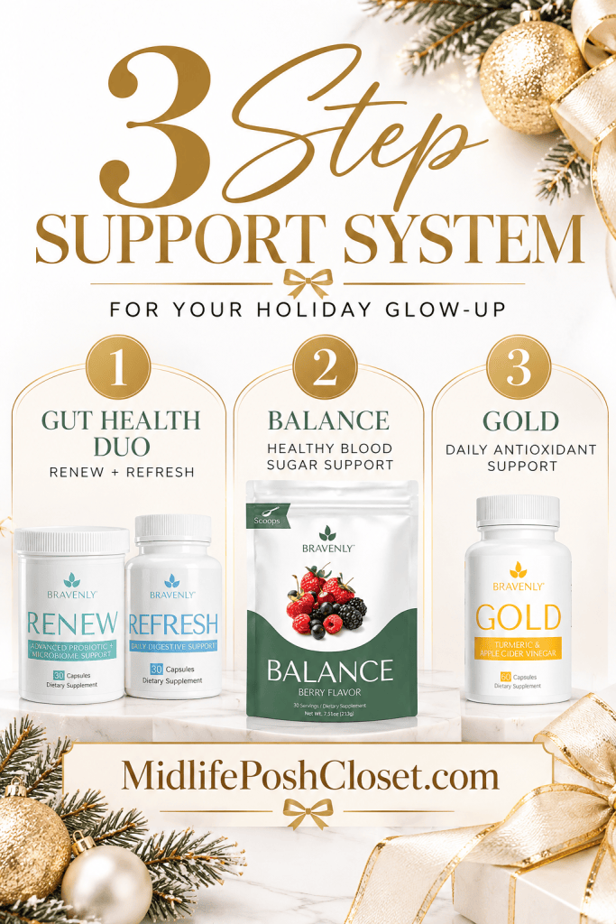 An image showcasing a '3 Step Support System' for holiday wellness, featuring three products: 'Gut Health Duo' with Renew and Refresh capsules, 'Balance' dietary supplement, and 'Gold' turmeric and apple cider vinegar capsules, adorned with festive decorations.