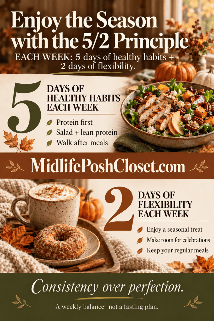 Graphic promoting the 5/2 principle for healthy living, featuring advice on maintaining five days of healthy habits and two flexible days each week.